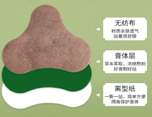 艾灸貼批發和代加工哪個更劃算
